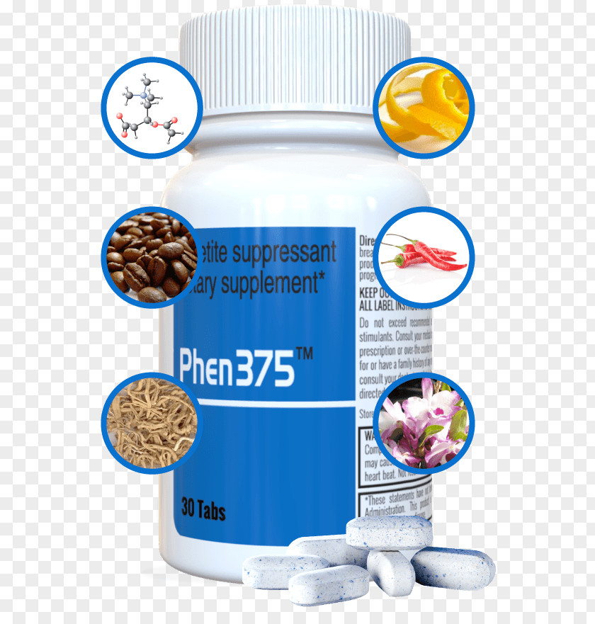 Fastin Dietary Supplement Caffeine Weight Loss Anti-obesity Medication Anorectic PNG