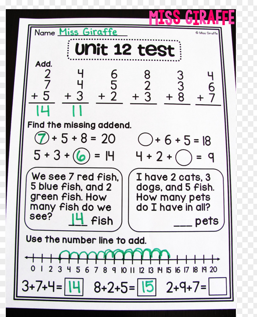 Math Class Mathematics Addition Subtraction Arithmetic First Grade PNG