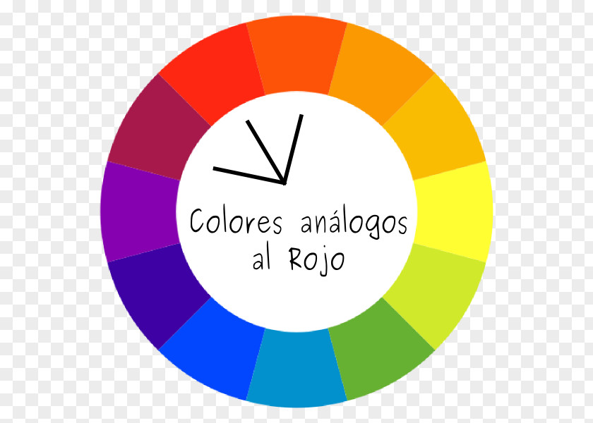 Circles Color Wheel Complementary Colors Analogous Graphic Design PNG