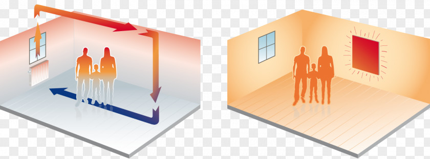 Infrared Heater Central Heating PNG