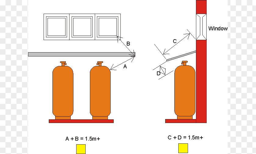 Bottle Gas Cylinder Liquefied Petroleum PNG