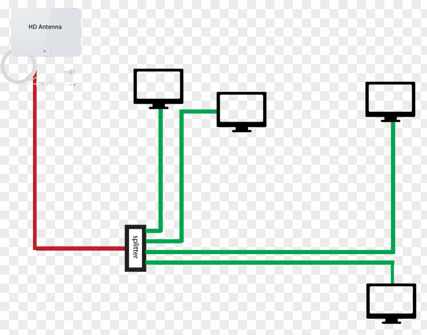 Stairs Signal Aerials Television Antenna Rotator Wiring Diagram Cable PNG