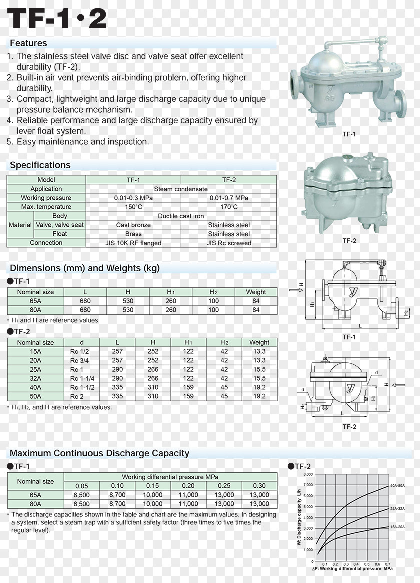 Line Document Drawing Angle PNG