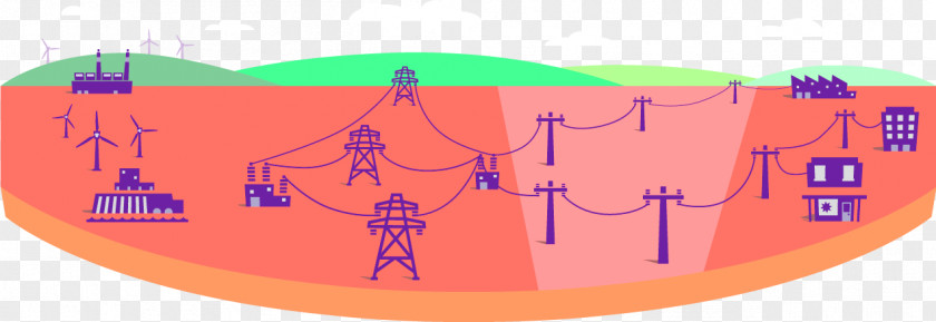 Electricity Electric Power Industry New Zealand Distribution National Grid USA Service Company, Inc. PNG