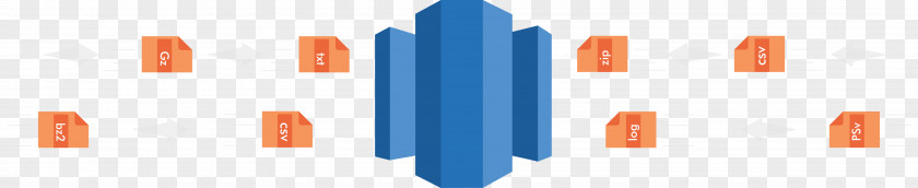 Amazon.com Amazon Redshift Web Services CloudFront Extract, Transform, Load PNG