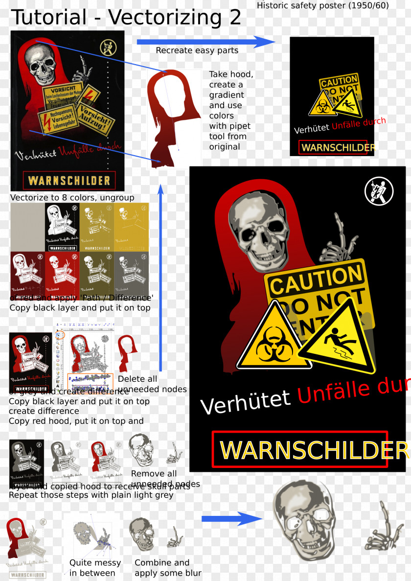 Graphic Tutorial Warning Sign Safety Clip Art PNG