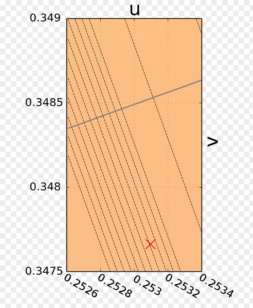 Line Wood Stain Varnish Plywood Angle PNG