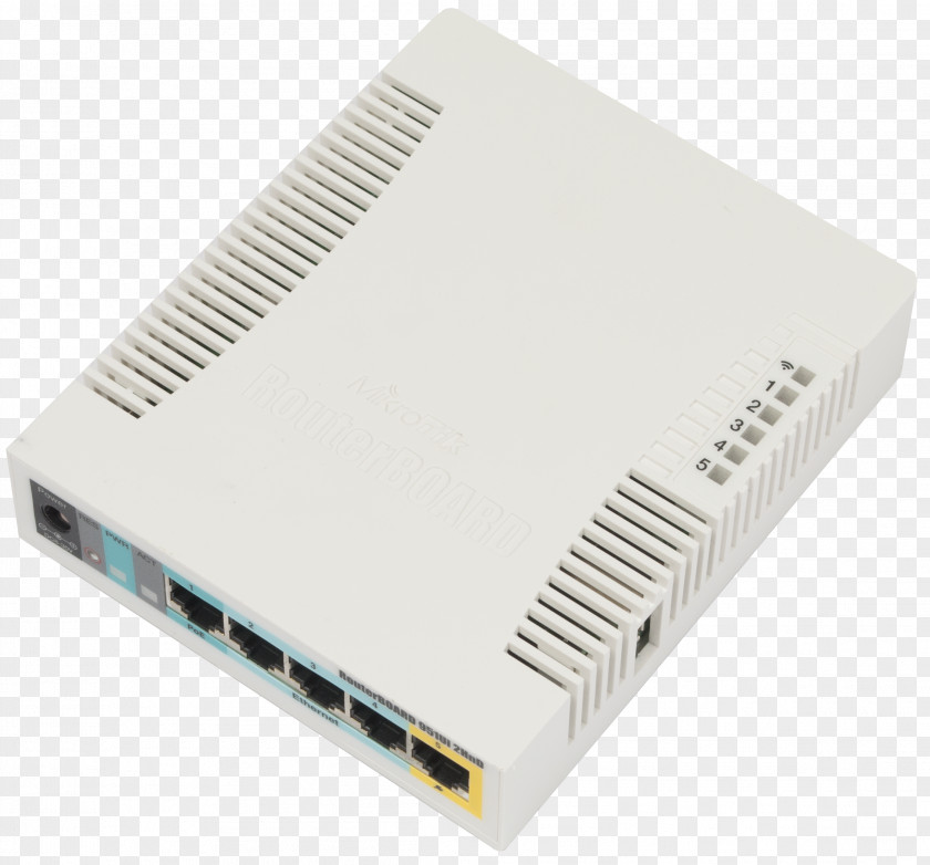 Ram MikroTik RouterBOARD Wireless Access Points Router PNG