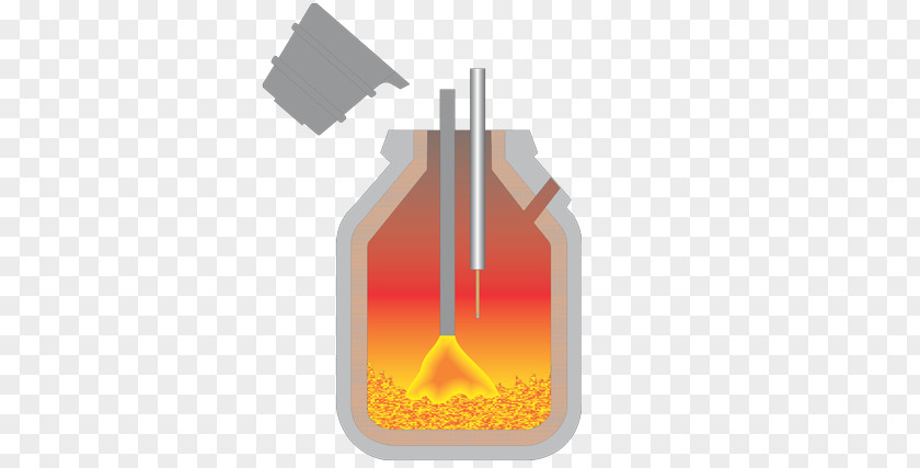 Conversion Optimisation Bottle Liquid Heat PNG