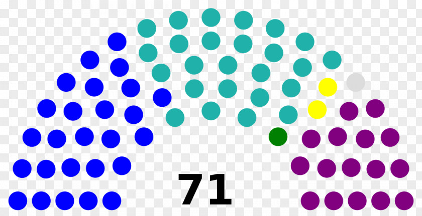 Washington United States House Of Representatives State Legislature Congress PNG