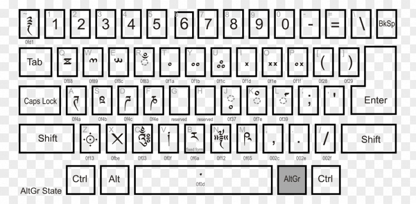German Keyboard Layout Computer Standard Tibetan Alphabet Bengali PNG
