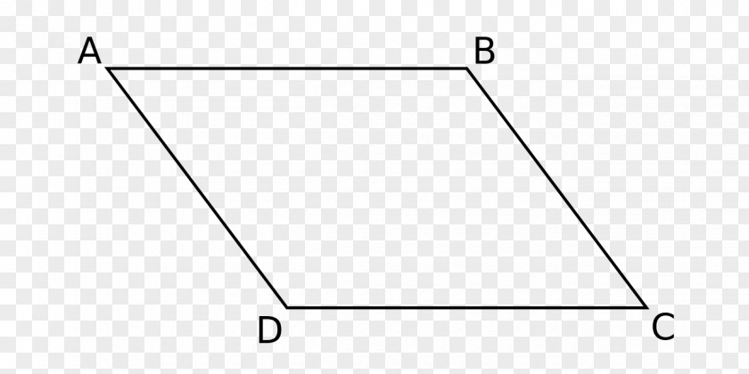 Rhombus Wikimedia Commons Parallelogram Creative License Foundation PNG