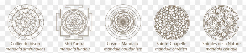 Mandala Drawing Coloring Book Circle Sanskrit PNG
