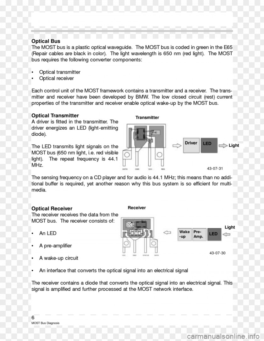 Line Document Bender-Gestalt Test Angle PNG