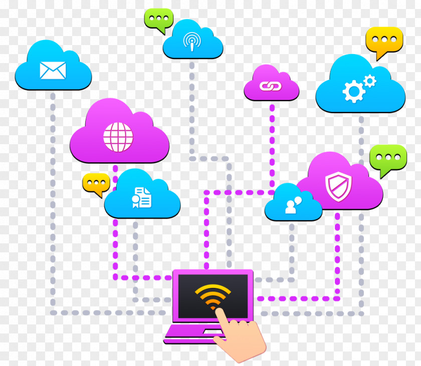 Cloud Computing Business Electrical Wires & Cable E-commerce Technology PNG