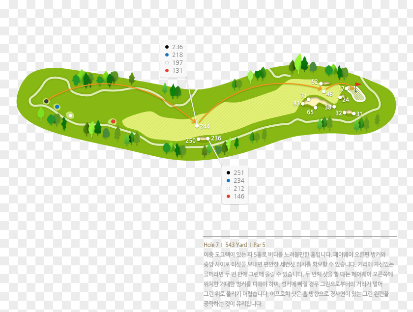 Design Water Resources Ecosystem Land Lot PNG