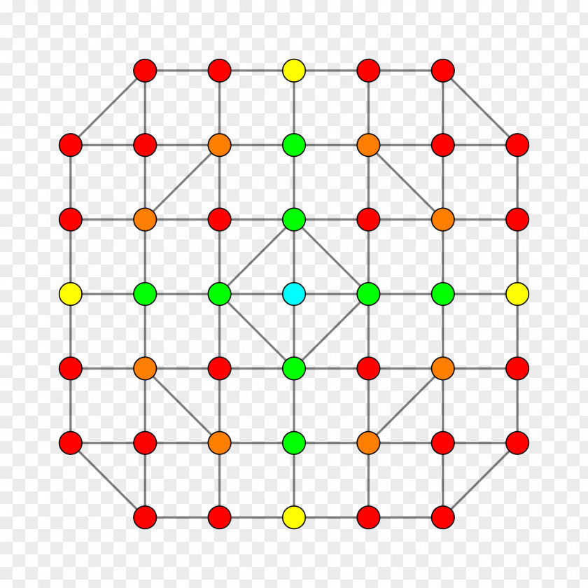 B2 24-cell Structure Octagon Chemistry Graphic Design PNG