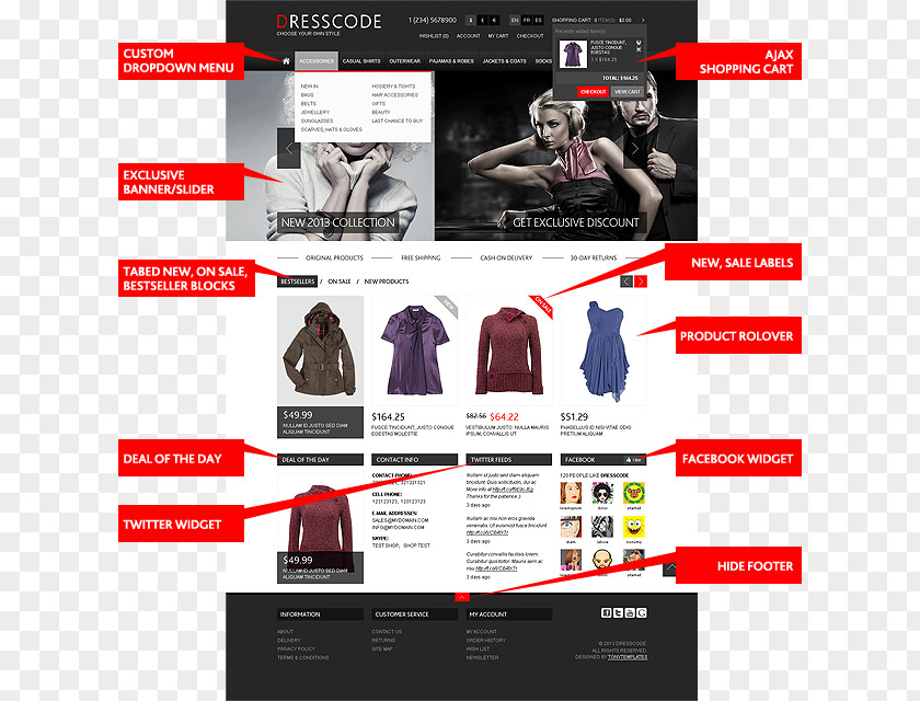 Dress Code Responsive Web Design NopCommerce Webstore Template Page PNG