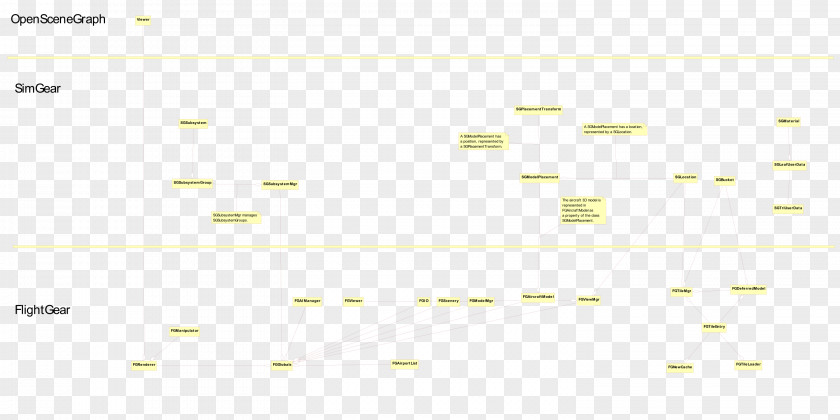 Mullup Diagram Document Line Point Angle PNG