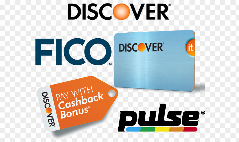 Credit Card Score Discover FICO PNG