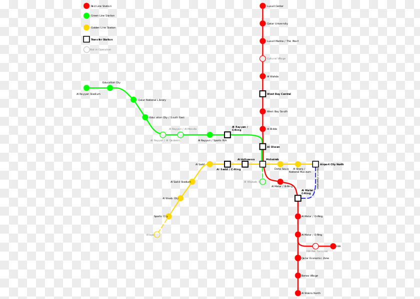 Doha Gold Line Office Rapid Transit Rail Transport Metro Qatar PNG