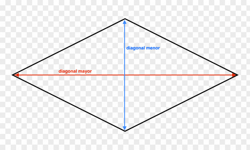 Rombo Triangle Point Diagram Microsoft Azure PNG