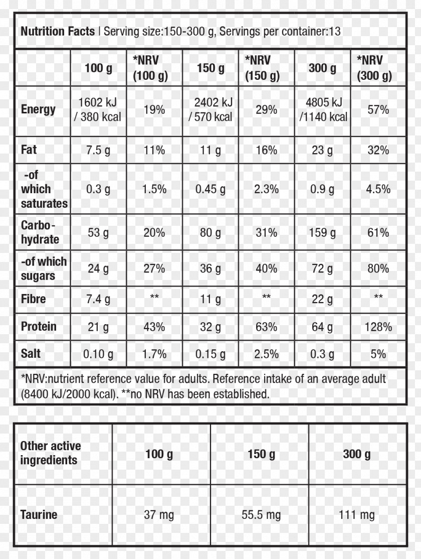 Shake Weight Multiplication Table Mathematics Education PNG