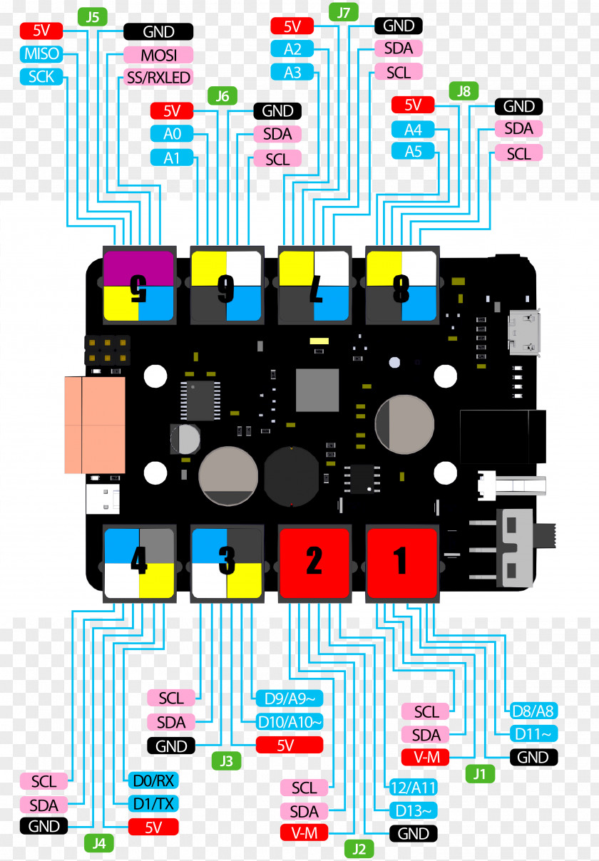 Baseboard Arduino Lead Makeblock Pinout Serial Peripheral Interface Bus PNG