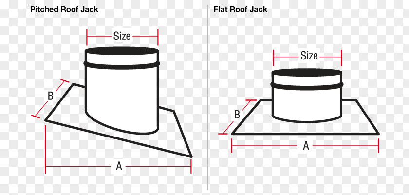 Flat Roof Ventilators Product Design Line Angle PNG