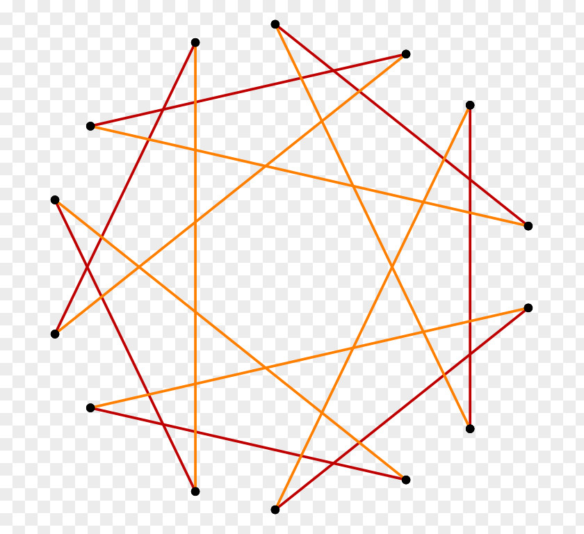 Triangle Heptagram Star Polygon Tetradecagon PNG