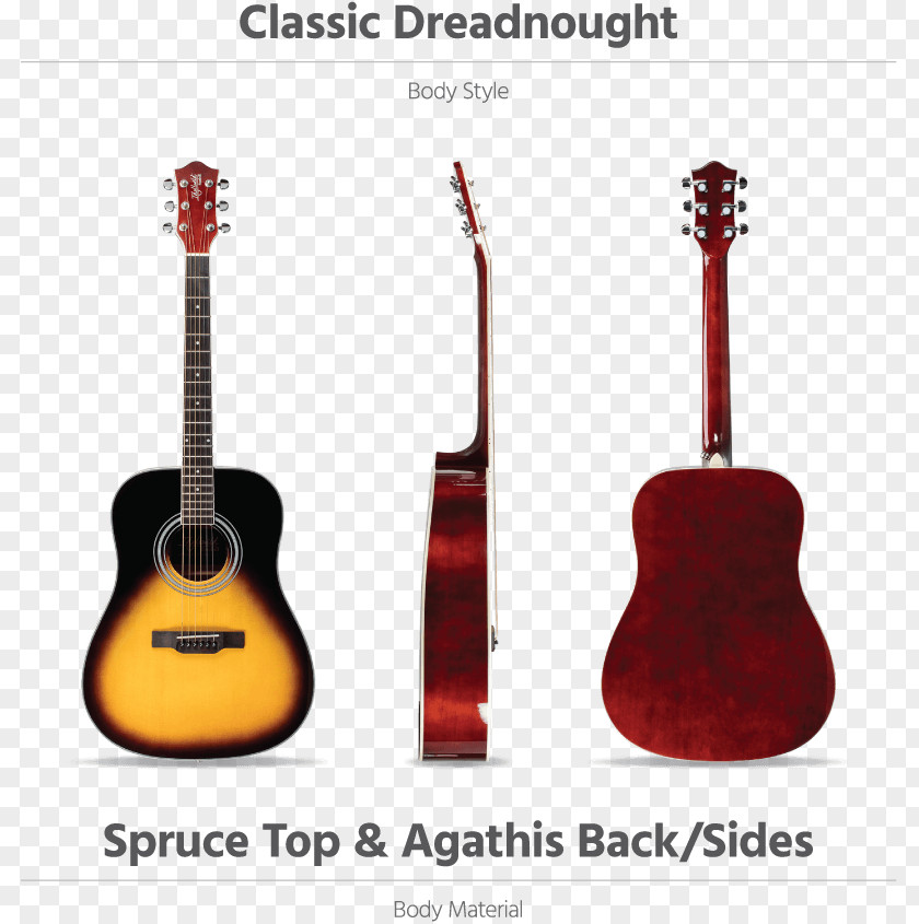 Acoustic Guitar Tiple Cuatro Acoustic-electric PNG