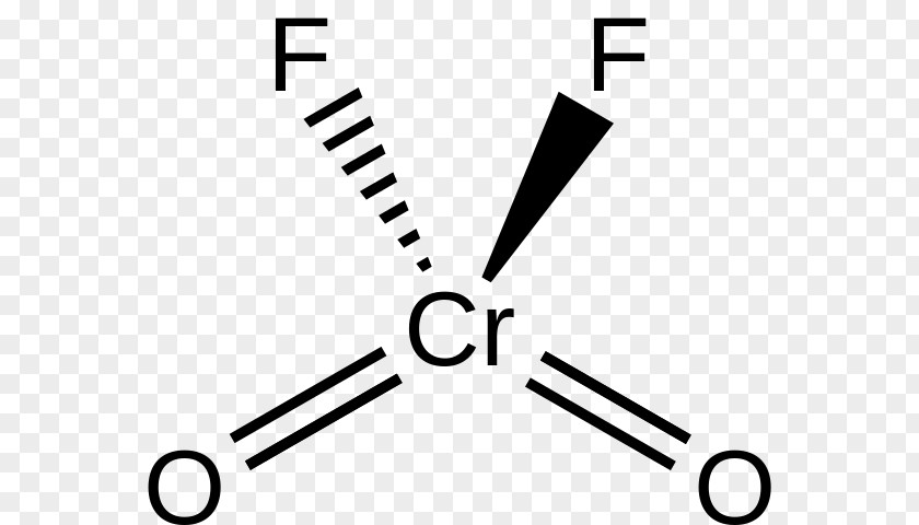 Chromyl Fluoride Chloride Chromium Chemical Compound PNG
