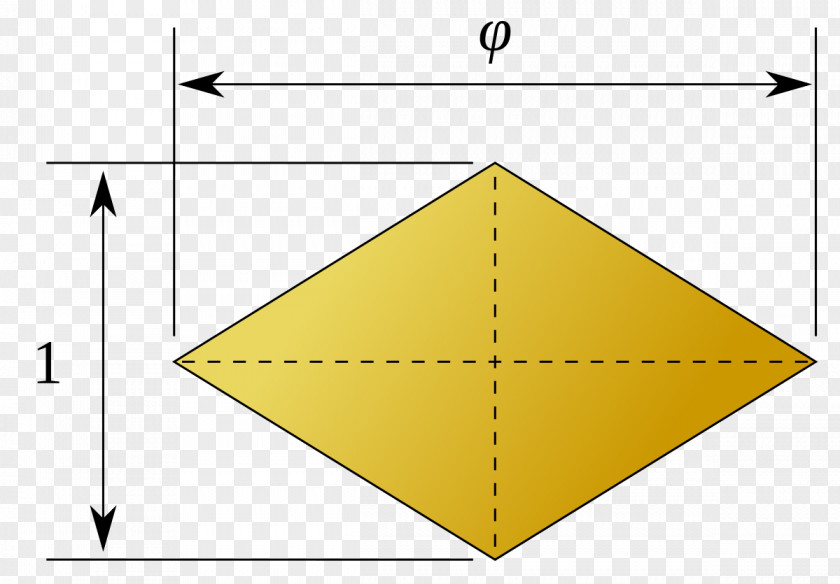Rhombus Golden Rhombic Triacontahedron Ratio Polyhedron PNG