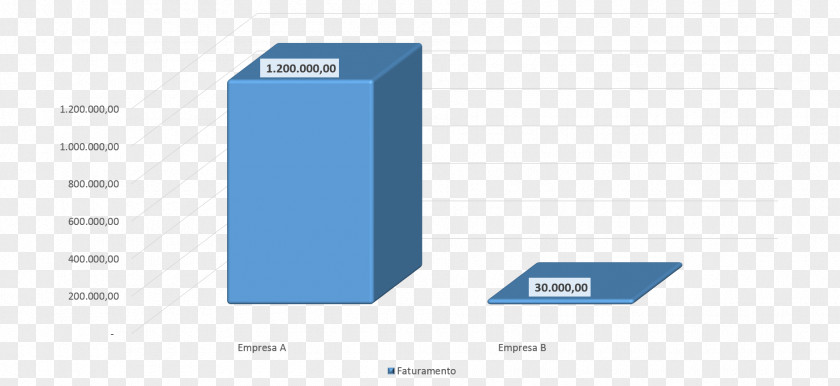 Business Money Finance Financial Management PNG