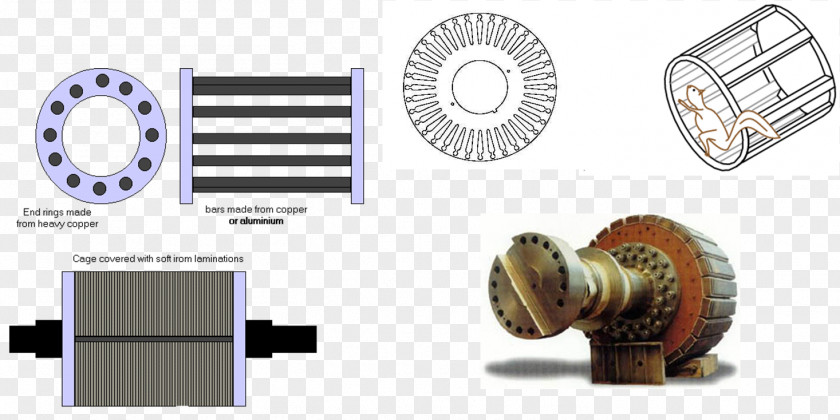 Design Angle Squirrel-cage Rotor PNG
