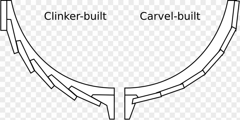 Sail Boat Carvel Clinker Building Plank Architectural Engineering PNG