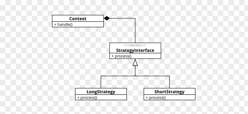 Line Document Technology Angle PNG