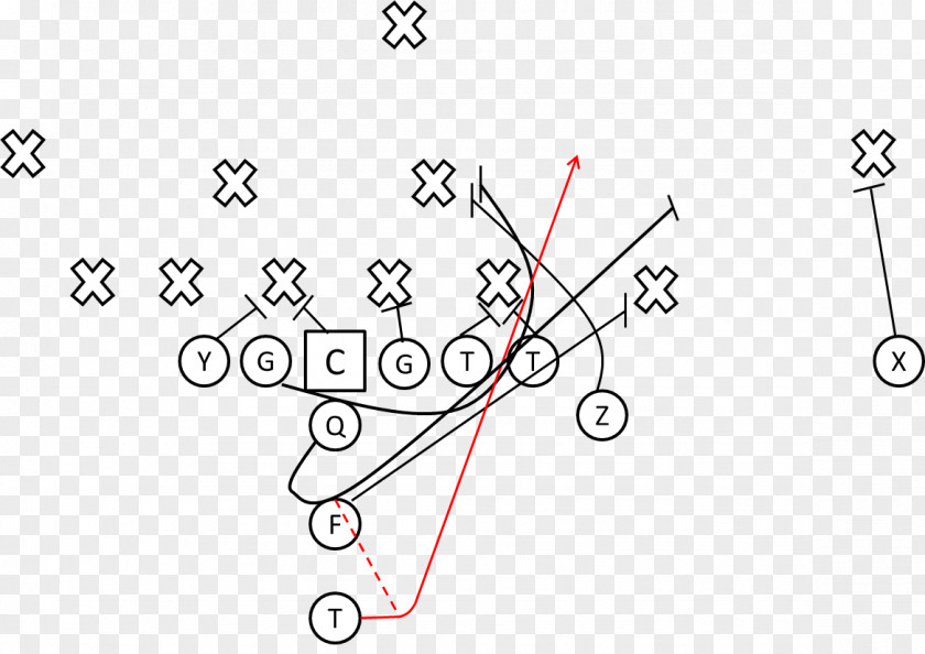 American Football Plays I Formation Blocking PNG
