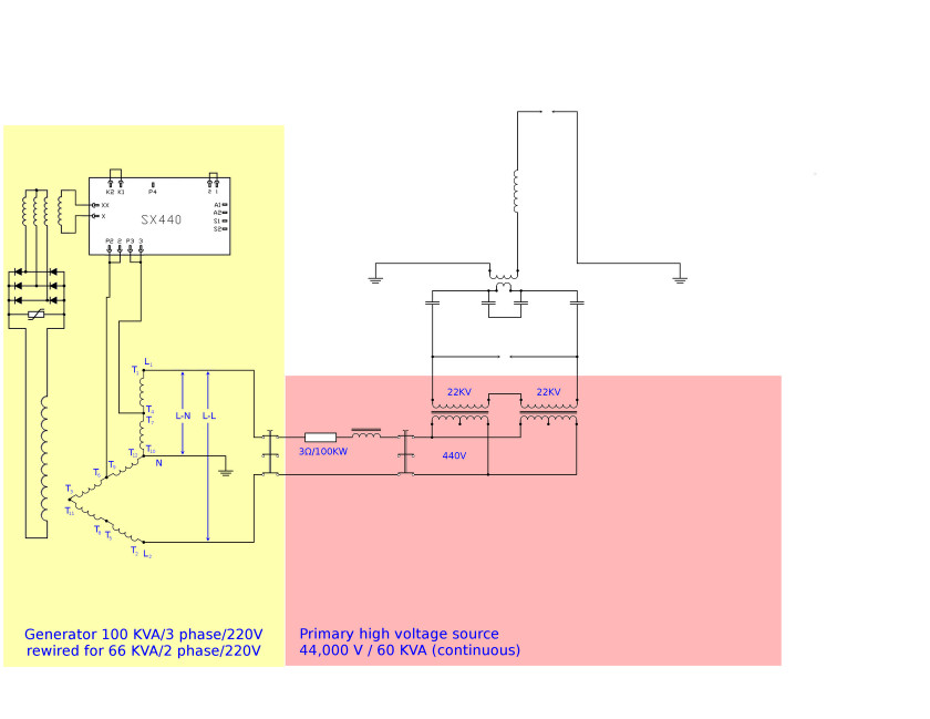 High Voltage Tesla Coil Spark Gap Source PNG