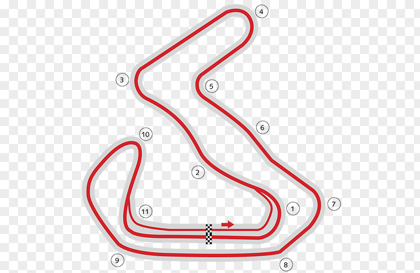 Phakisa Freeway Zwartkops Raceway Race Track 0 1 PNG