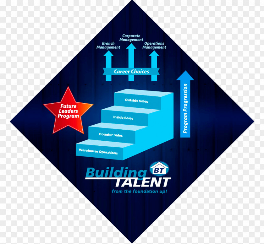 Futuristic Building Brand Logo Label Font PNG