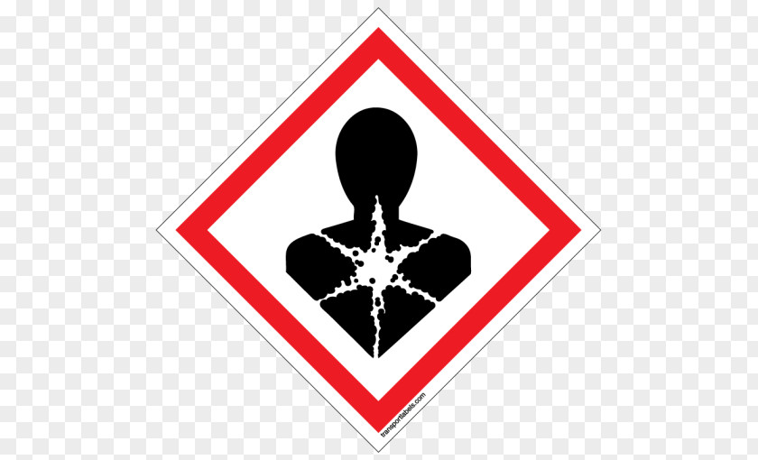 Health Globally Harmonized System Of Classification And Labelling Chemicals GHS Hazard Pictograms CLP Regulation Dangerous Goods PNG