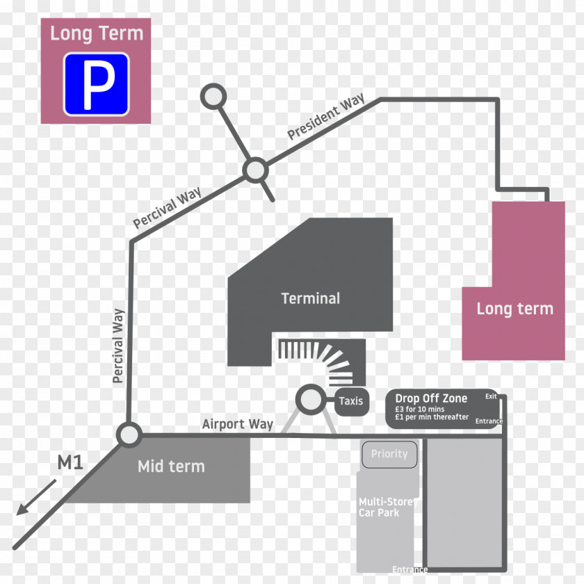 Hotel London Stansted Airport Luton Long Term Parking Car Park PNG