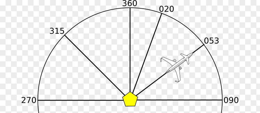 Plane Track VHF Omnidirectional Range Aircraft Airplane Wiring Diagram PNG