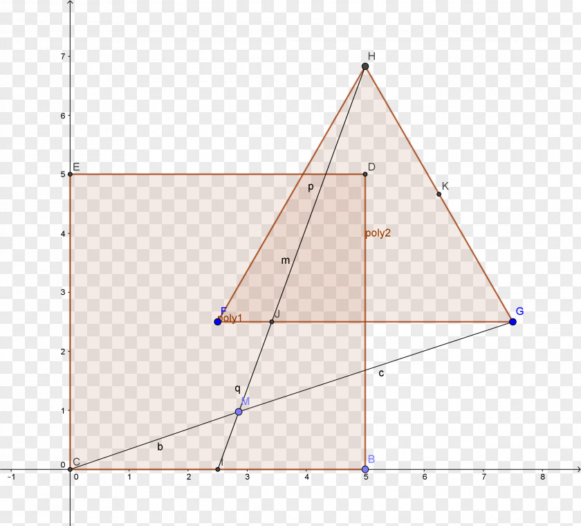 Triangle Circle Area Point PNG