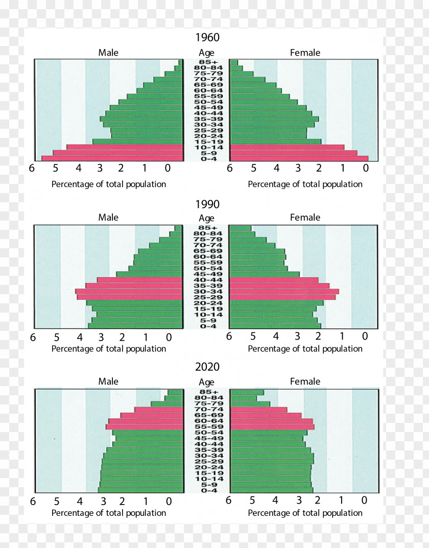 Line Angle Diagram PNG