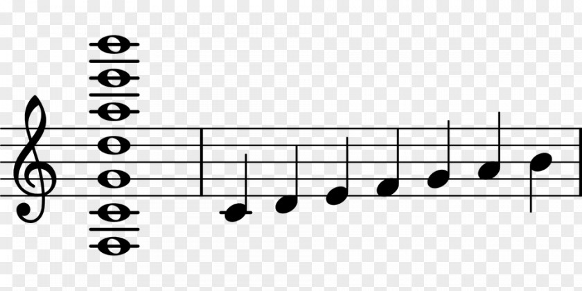 Scale Diatonic Interval Musical Note Diminished Triad PNG