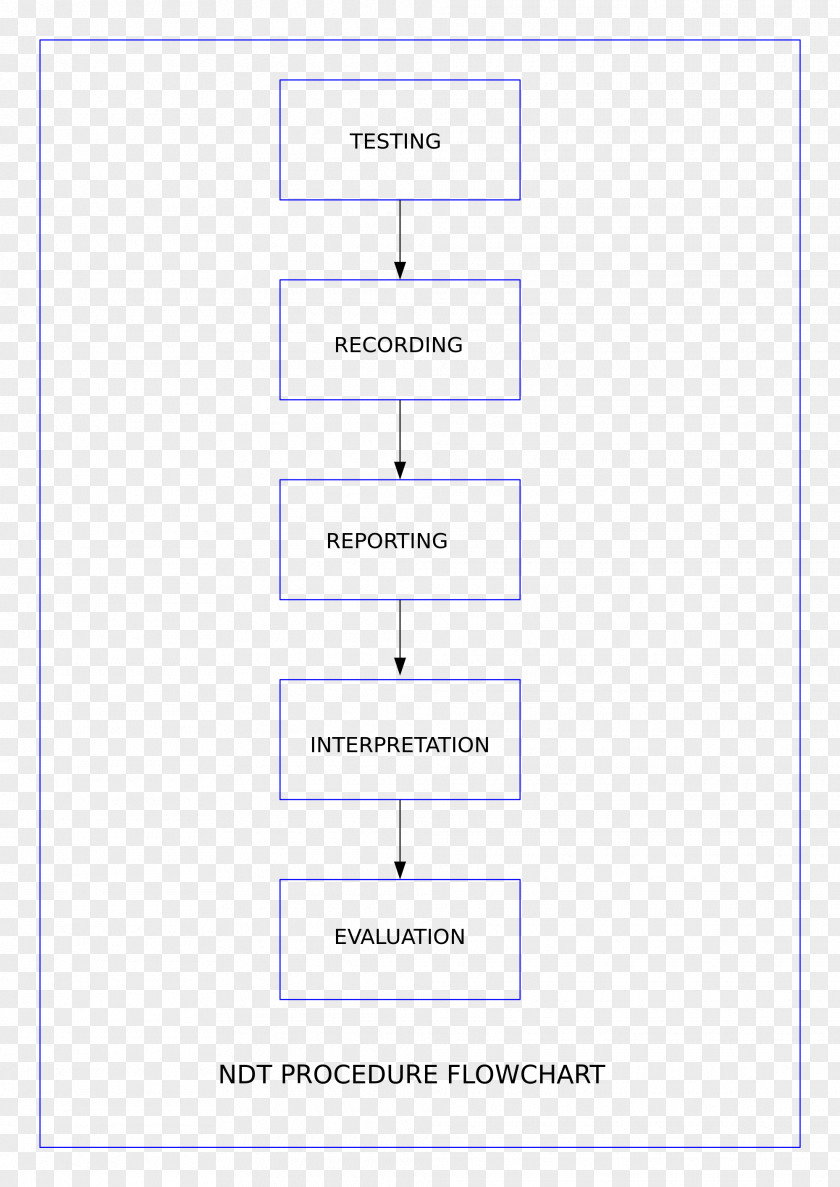 Line Document Angle PNG