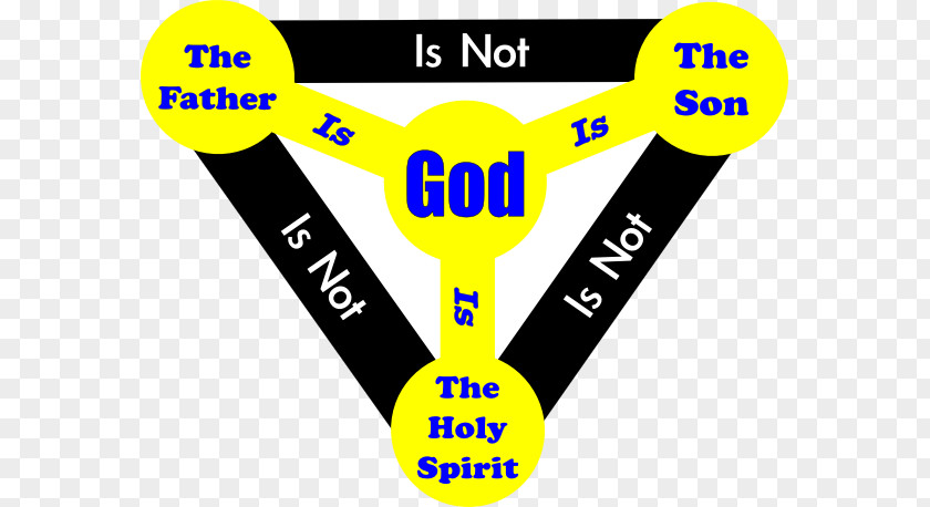 Holy Trinity Bible Sunday God Spirit PNG