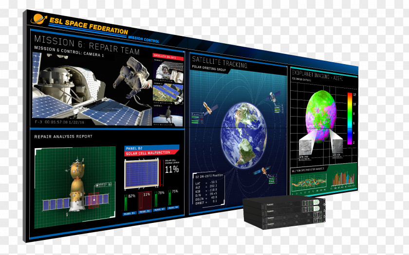 Control Room Computer Monitors Video Wall Planar Systems Liquid-crystal Display Device PNG